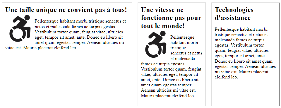 La configuration du bureau affiche le contenu sur trois colonnes. Les flotteurs sont utilisés sur deux icônes d’accessibilité.