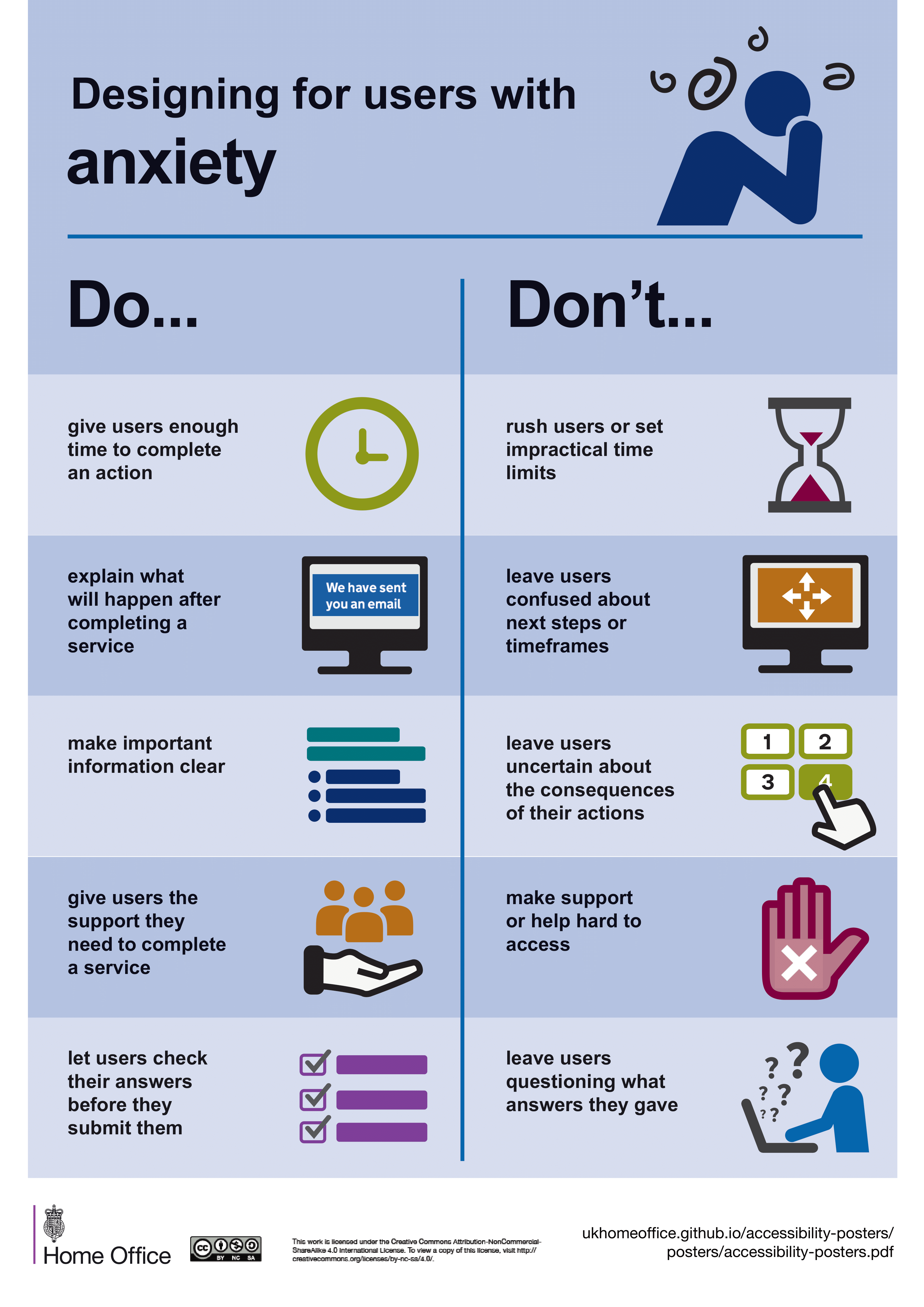 Designing content for users with an anxiety disorder infographic.  Long description below