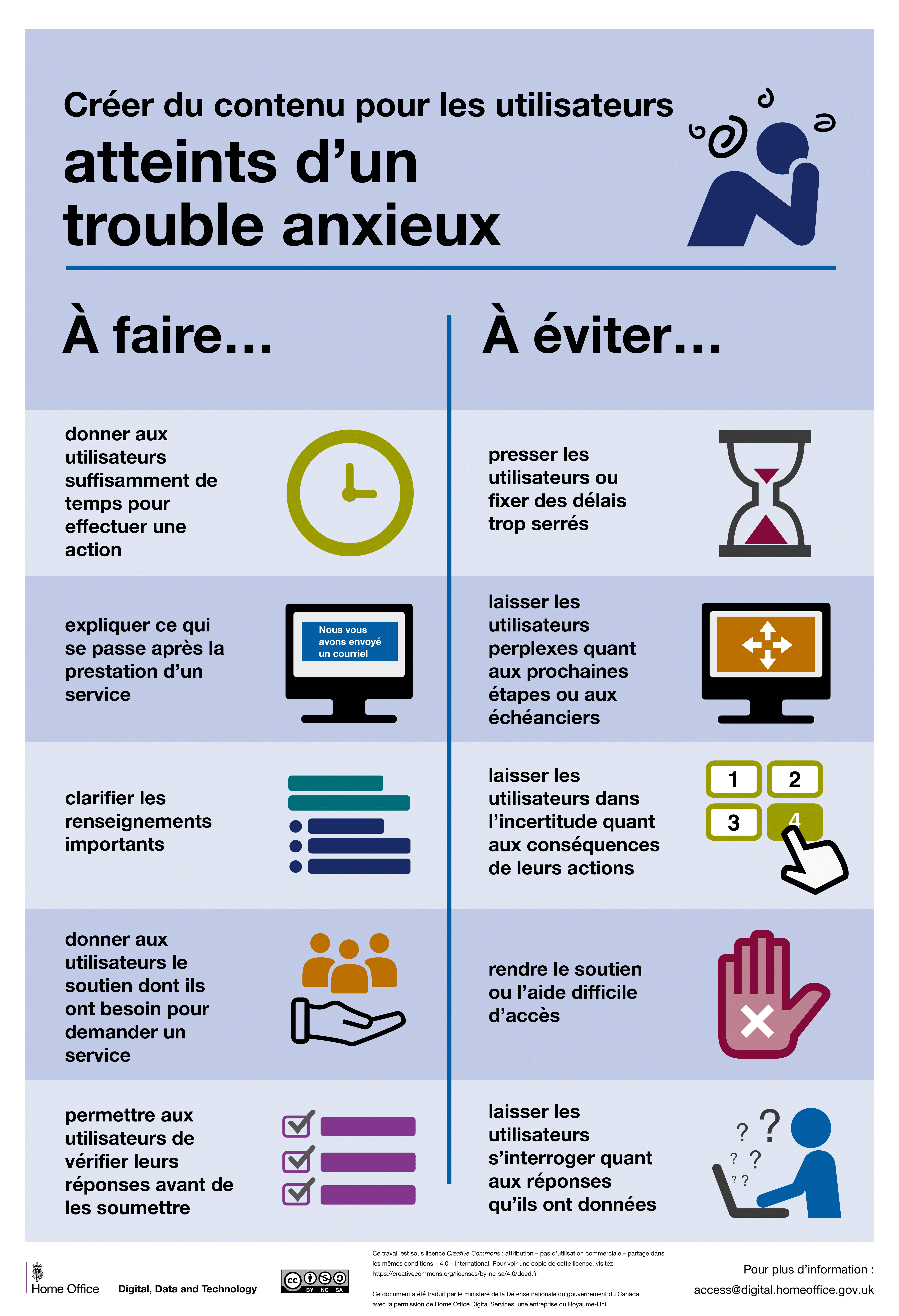 Concevoir pour les utilisateurs de lecteurs d'écrans.  longue description ci-dessous