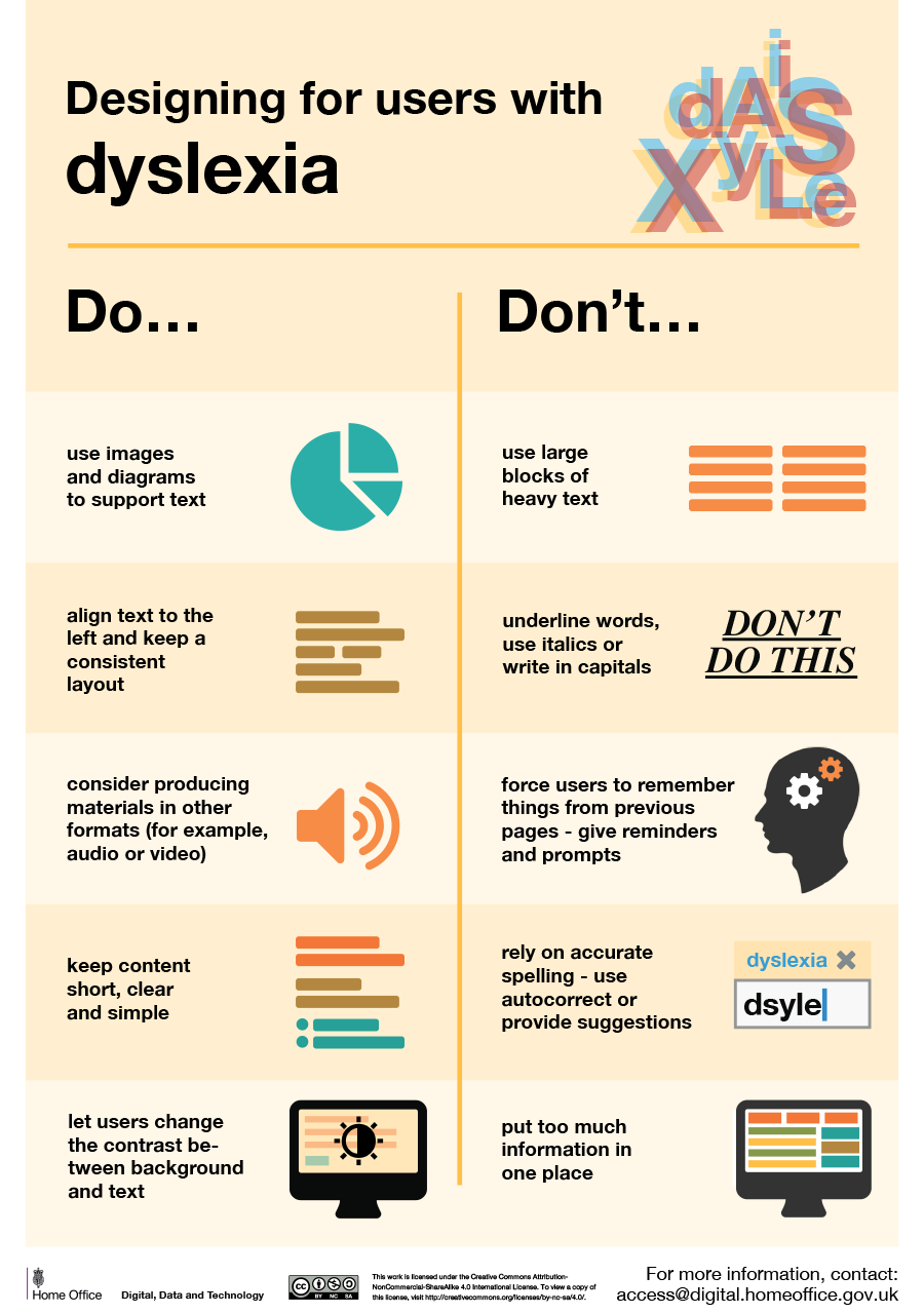 Designing For Users With Dyslexia ESDC IT Accessibility Office